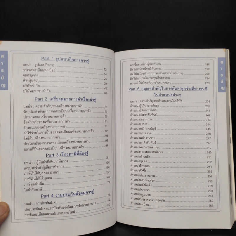 เป็นเจ้าของกิจการต้องรู้เท่าทัน - ลภัส วิชชาบูรณ์ รูปที่ 6