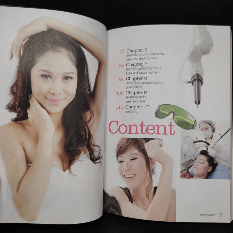 คู่มือสวยด้วยเลเซอร์ - นพ.เกริกยศ ชลายเดช รูปที่ 7