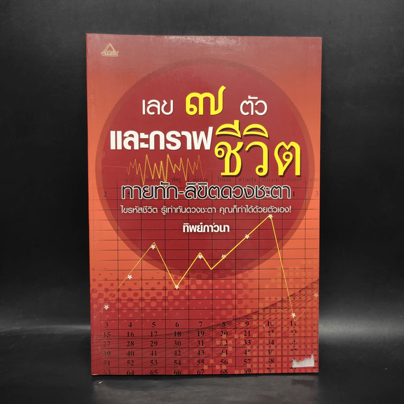 เลข 7 ตัว และกราฟชีวิต ทายทัก-ลิขิตดวงชะตา - ทิพย์ภาวนา รูปที่ 1