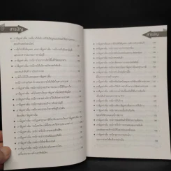 Highlight of Revenue Tax Ruling เล่ม 2 ภาษีมูลค่าเพิ่ม รูปที่ 7