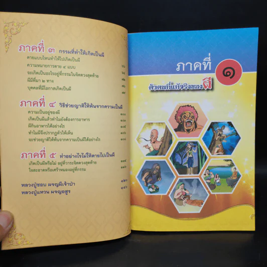 ระวังจะเกิดเป็นผี - ศักดิ์สิทธิ์ พันธุ์สัตย์ รูปที่ 6