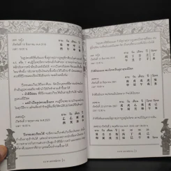 ปฏิกิริยาธาตุและผลกระทบต่อรูปดวง - อ.มาศ เคหาสน์ธรรม รูปที่ 6