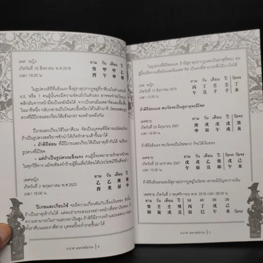 ปฏิกิริยาธาตุและผลกระทบต่อรูปดวง - อ.มาศ เคหาสน์ธรรม รูปที่ 6