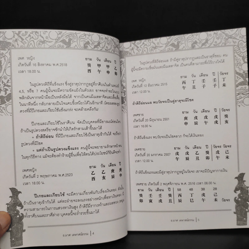 ปฏิกิริยาธาตุและผลกระทบต่อรูปดวง - อ.มาศ เคหาสน์ธรรม รูปที่ 6
