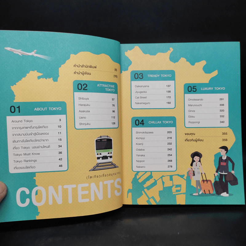 โตเกียวเที่ยวสนุกมาก - All About Japan รูปที่ 6