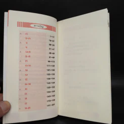 สำนวนภาษาพื้นบ้านแต้จิ๋ว - สุภาณี ปิยพสุนทรา รูปที่ 6