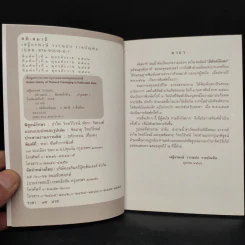 สติ-สมาธิ - เสฐียรพงษ์ วรรณปก รูปที่ 5