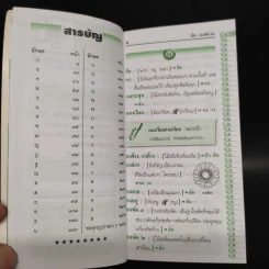 พจนานุกรมลักษณนาม รูปที่ 6