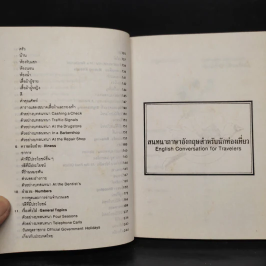 ภาษาอังกฤษสำหรับนักท่องเที่ยว - ปรีชา ศรีวาลัย รูปที่ 8