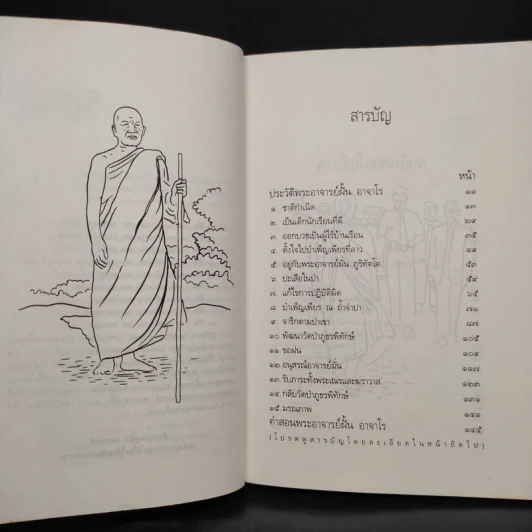 ประวัติ ชีวิต การงาน หลักธรรม ฝั้น อาจาโร รูปที่ 6