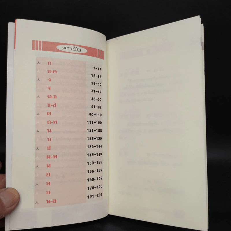 สำนวนภาษาพื้นบ้านแต้จิ๋ว - สุภาณี ปิยพสุนทรา รูปที่ 6