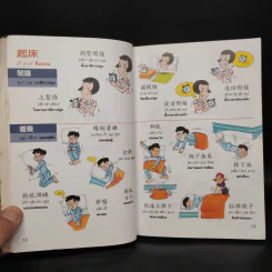 เรียนภาษาจีนให้สนุกด้วยการ์ตูน รูปที่ 6