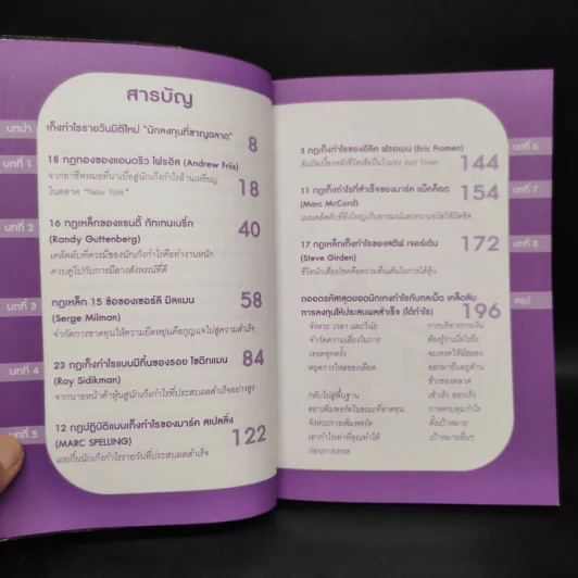 115 กฏเหล็กนักเก็งกำไรหุ้นรายวันแบบออนไลน์ รูปที่ 6