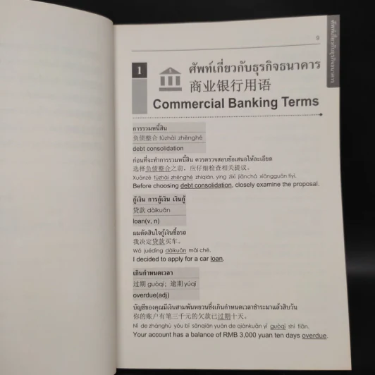 ศัพท์ธุรกิจการค้า ไทย-จีน-อังกฤษ รูปที่ 7