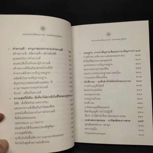 ธรรมะ - พระธรรมสิงหบุราจารย์ (หลวงพ่อจรัญ) รูปที่ 6