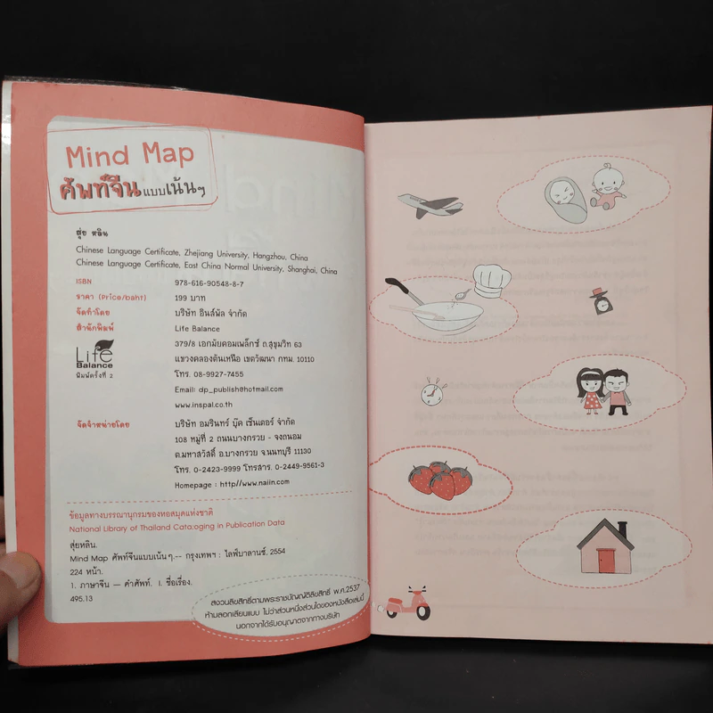 Mind Map ศัพท์จีนแบบเน้นๆ - สุ่ย หลิน รูปที่ 5