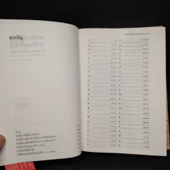 พจนานุกรมฉบับมติชน Matichon Dictionary รูปที่ 5