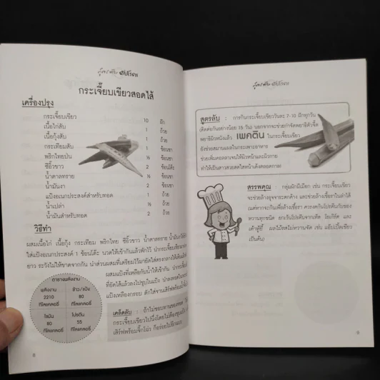 สูตรลับดับโรค! - อ.สุทธิวัสส์ คำภา รูปที่ 7
