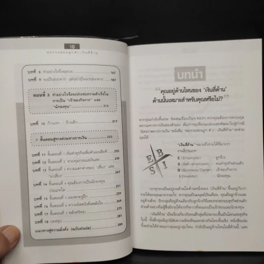 Cashflow Quadrant พ่อรวยสอนลูก #2 เงินสี่ด้าน - Robert T. Kiyosaki รูปที่ 7