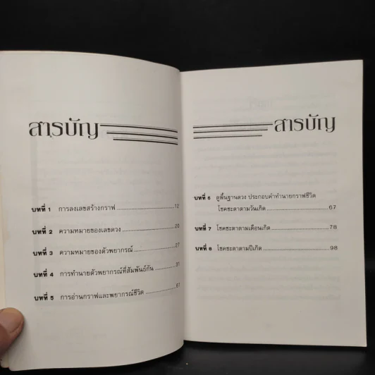 ทำนายโชคชะตา อนาคต ความรัก ด้วยกราฟชีวิต - ศักดิเดช ถิรบุตร รูปที่ 6