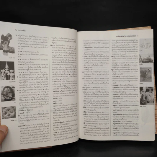 พจนานุกรมฉบับมติชน Matichon Dictionary รูปที่ 6