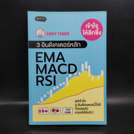 เข้าใจให้ลึกซึ้ง 3 อินดิเคเตอร์หลัก EMA MACD RSI - Daddy Trader รูปที่ 1