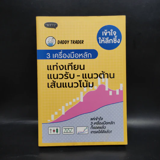 3 เครื่องมือหลัก แท่งเทียน แนวรับ-แนวต้าน เส้นแนวโน้ม - Daddy Trader รูปที่ 1