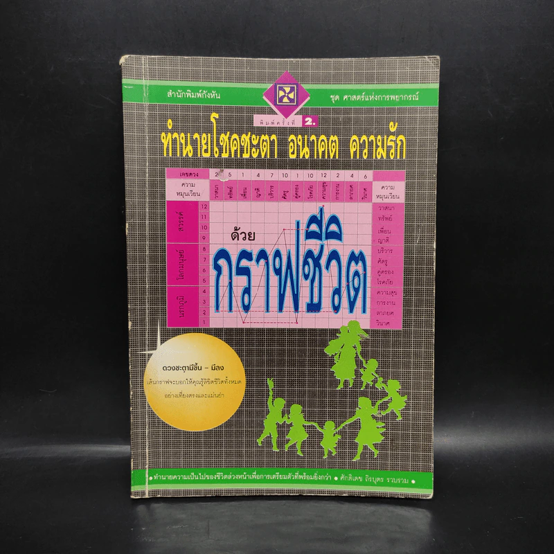 ทำนายโชคชะตา อนาคต ความรัก ด้วยกราฟชีวิต - ศักดิเดช ถิรบุตร รูปที่ 1
