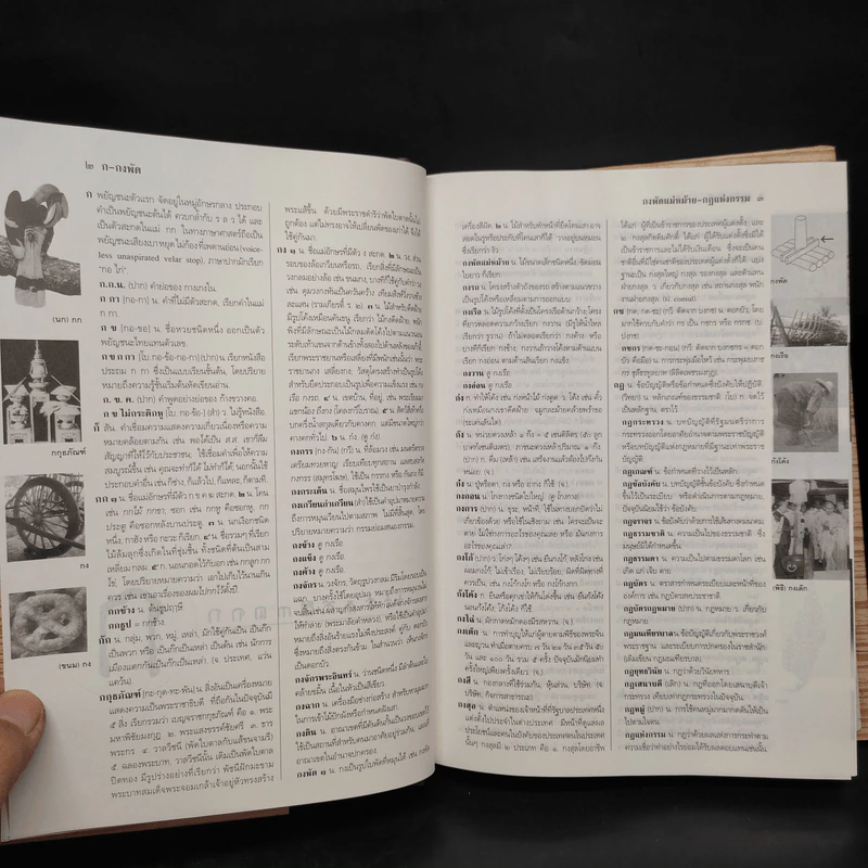 พจนานุกรมฉบับมติชน Matichon Dictionary รูปที่ 6