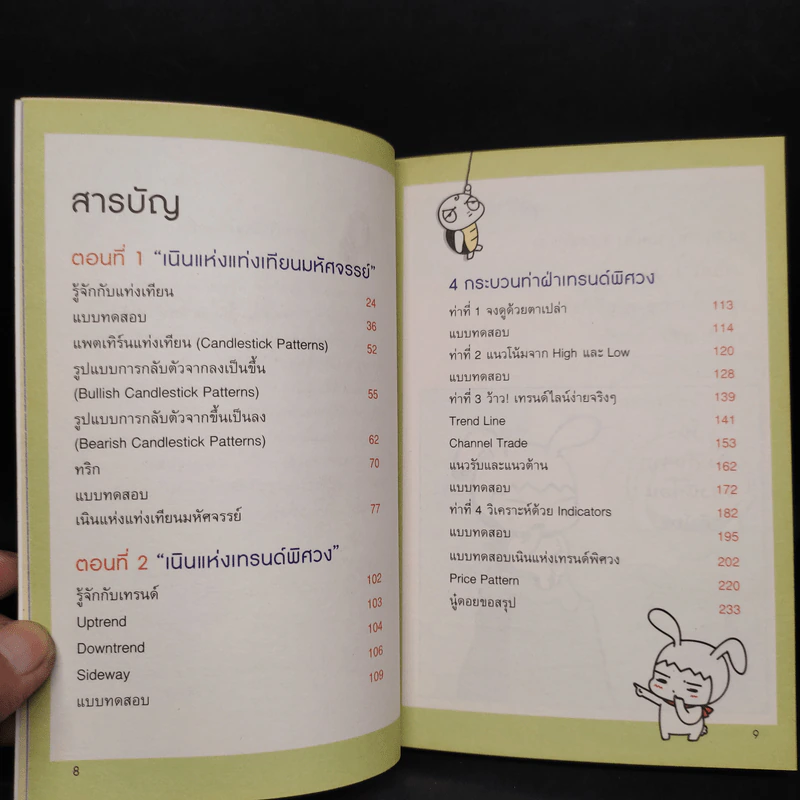 เทรดหุ้นด้วยกราฟ ฉบับมือใหม่ รูปที่ 6