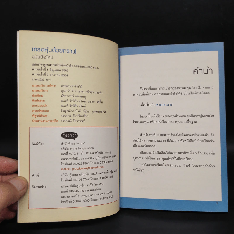 เทรดหุ้นด้วยกราฟ ฉบับมือใหม่ รูปที่ 5