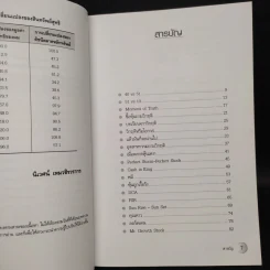 ตีแตก กลยุทธ์การเล่นหุ้นในภาวะวิกฤต - ดร.นิเวศน์ เหมวชิรวรากร รูปที่ 6