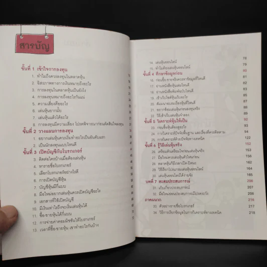 เล่นหุ้นออนไลน์ไม่ยาก รูปที่ 6