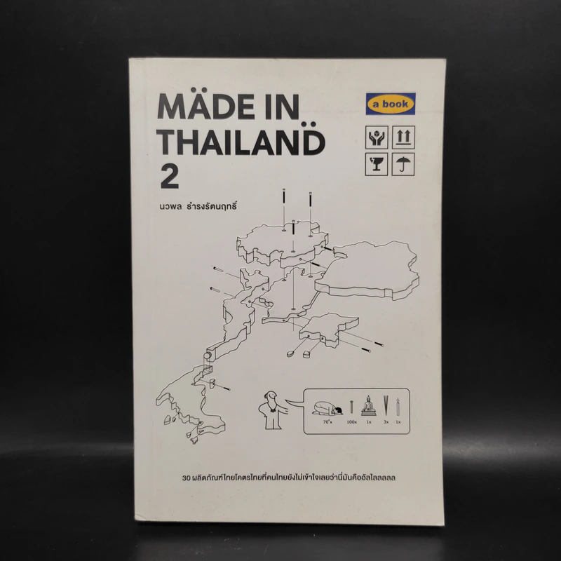 Made In Thailand 2 - นวพล ธำรงรัตนฤกธิ์ รูปที่ 1
