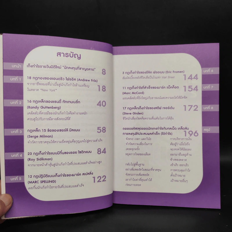 115 กฏเหล็กนักเก็งกำไรหุ้นรายวันแบบออนไลน์ รูปที่ 6
