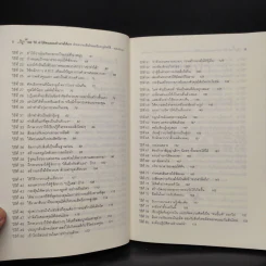 100 วิธีทำให้คนยอมทำงานให้เรา ด้วยความเต็มใจและมีแรงจูงใจที่ดี รูปที่ 7