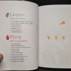 มองมุมใหม่ สุข x4 - พรสรัญ รุ่งเจริญกิจกุล รูปที่ 7