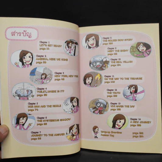 English Adventure กับครูพี่แนน ตอน 1+2 รูปที่ 6