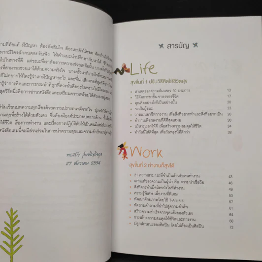 มองมุมใหม่ สุข x4 - พรสรัญ รุ่งเจริญกิจกุล รูปที่ 6