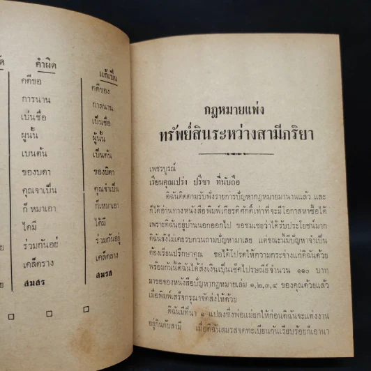 ปัญหากฎหมาย 3 - เปร่ง ปรีชา รูปที่ 6