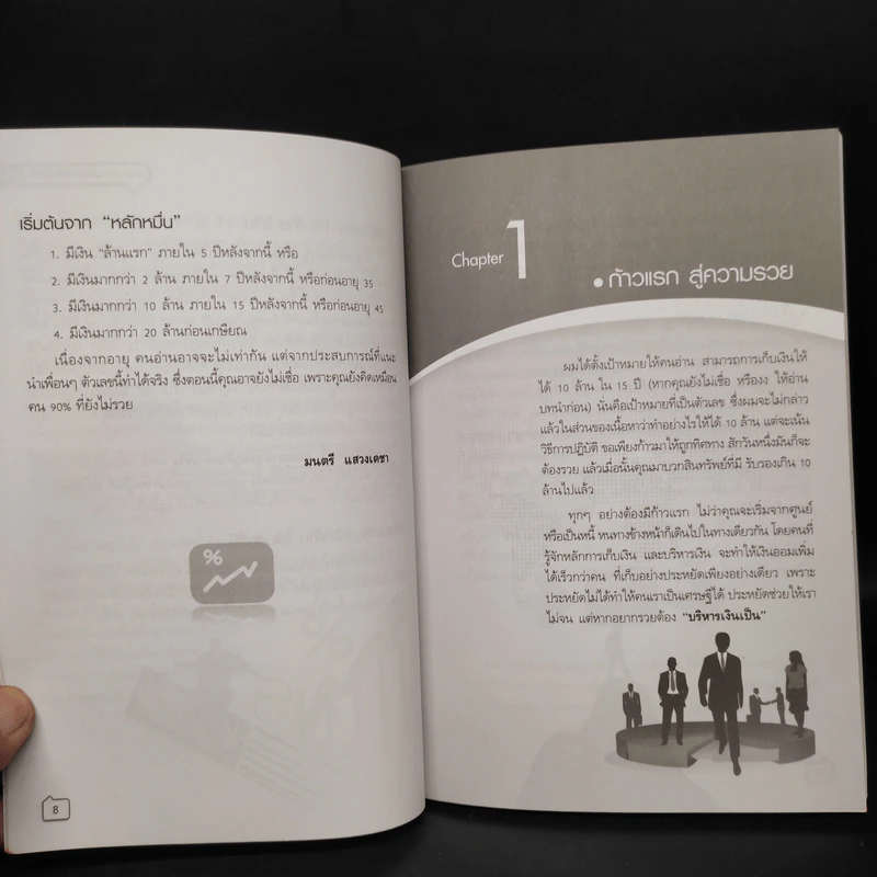 เก็บเงิน 10 ล้านคุณทำได้ - มนตรี แสวงเดชา รูปที่ 6