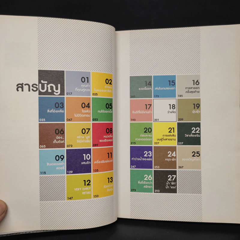 การลาออกครั้งสุดท้าย - ภาณุมาศ ทองธนากุล รูปที่ 6
