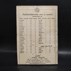 นวลระหง - สุวรรณี สุคนธา รูปที่ 2