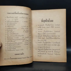 ที่สุดในโลก สารคดีชุดความรู้รอบตัวหมวดที่สุดในโลก รูปที่ 5