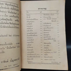 เมืองไทย 16 ค่ำ - อาจินต์ ปัญจพรรค์ รูปที่ 6