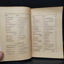 เมืองไทย 25 น. - อาจินต์ ปัญจพรรค์ รูปที่ 6