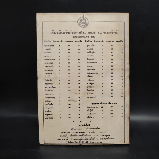 นวลระหง - สุวรรณี สุคนธา รูปที่ 2