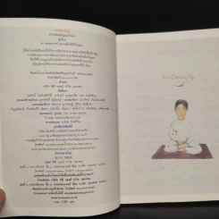 ระเบียงบุญ สุดยอดธรรมะจาก 50 พระอาจารย์ ชื่อดังของไทย รูปที่ 5