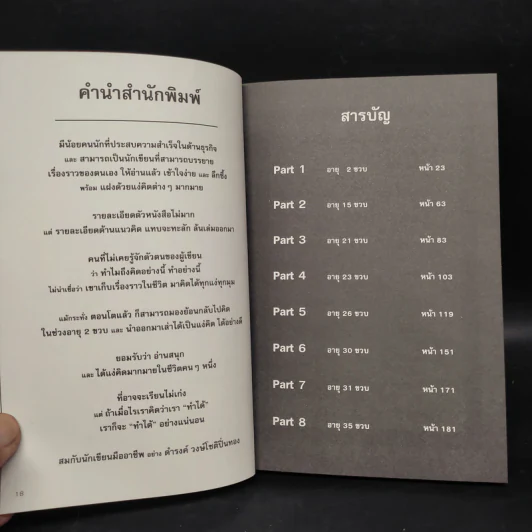 20 แนวคิดเพื่อเปลี่ยนชีวิตตนเอง - ดำรงค์ วงศ์โชติปิ่นทอง รูปที่ 5