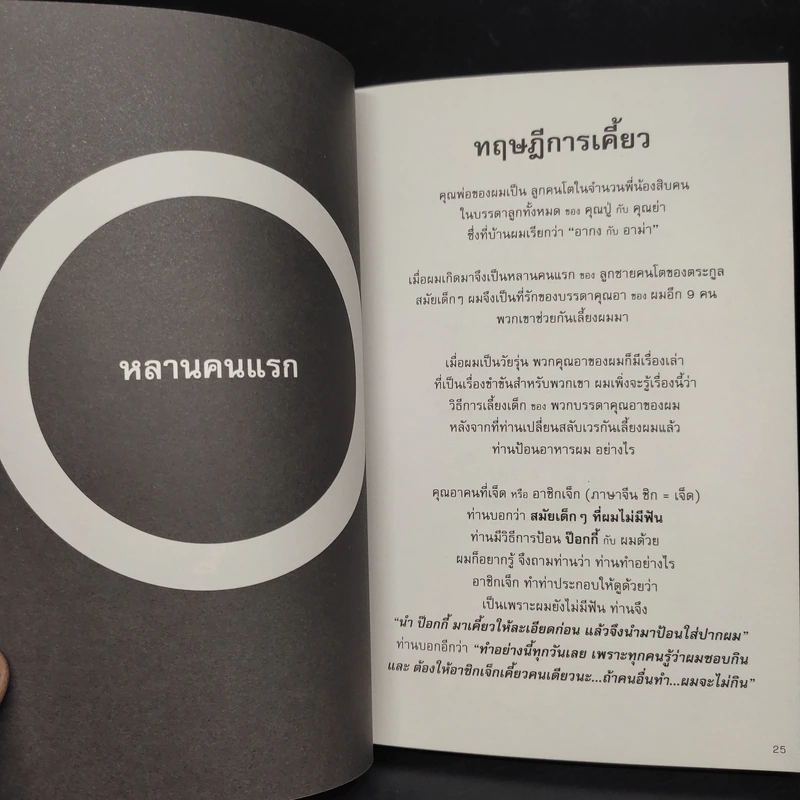 20 แนวคิดเพื่อเปลี่ยนชีวิตตนเอง - ดำรงค์ วงศ์โชติปิ่นทอง รูปที่ 7
